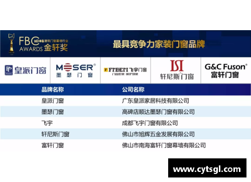 南宫ng28相信品牌力量球员性能能力提升与技巧培训的有效方法