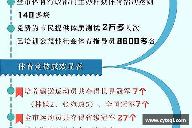 解读南宫ng28相信品牌力量